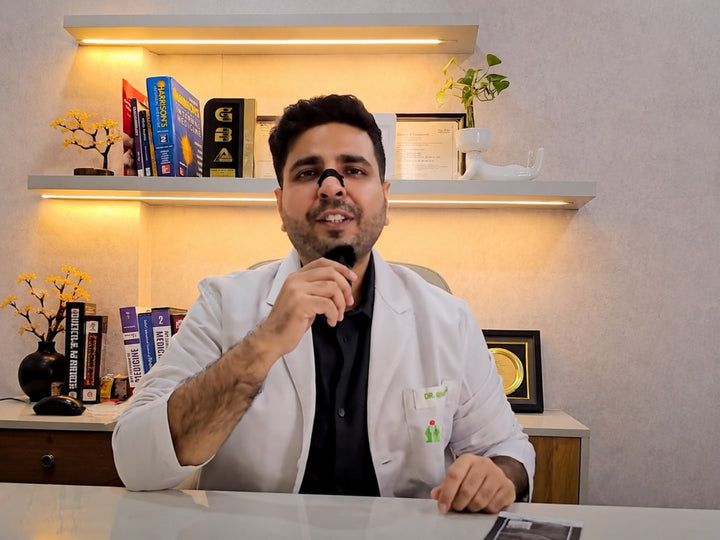 Dr. Abhinav Garg