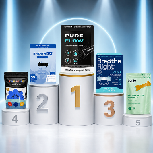 PureFlow Ranked 1st among all Nasal Strips Brand in India