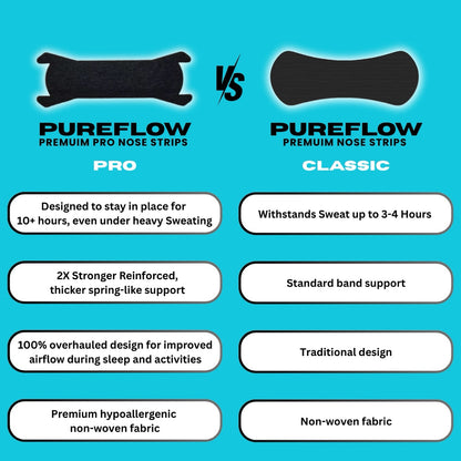 PUREFLOW PRO NASAL STRIPS