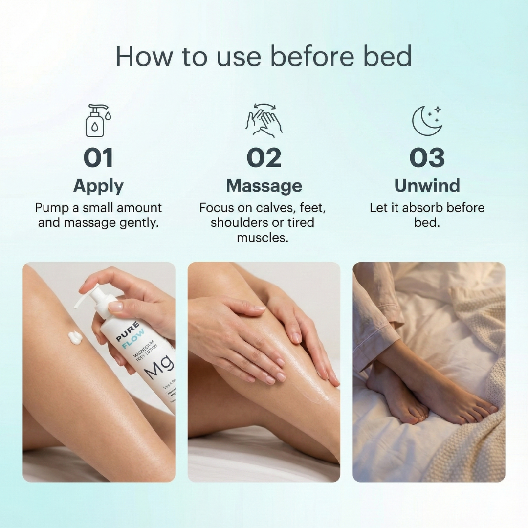 PUREFLOW RECOVERY BODY LOTION