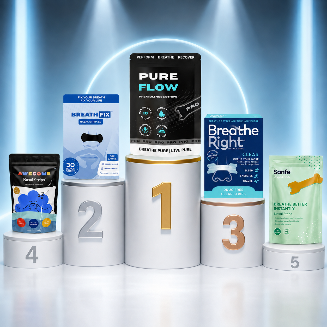 PureFlow Pro nasal strips
