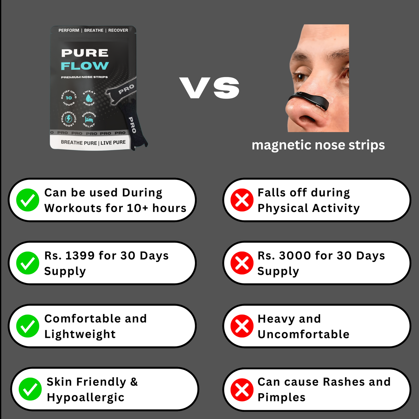 PUREFLOW PRO NASAL STRIPS