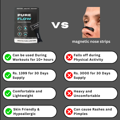 PUREFLOW PRO NASAL STRIPS