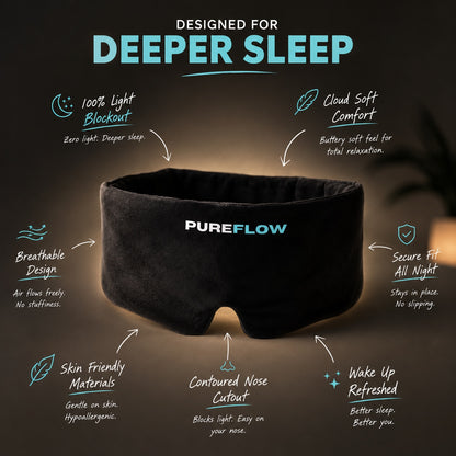 DEEP SLEEP MASK BY PUREFLOW