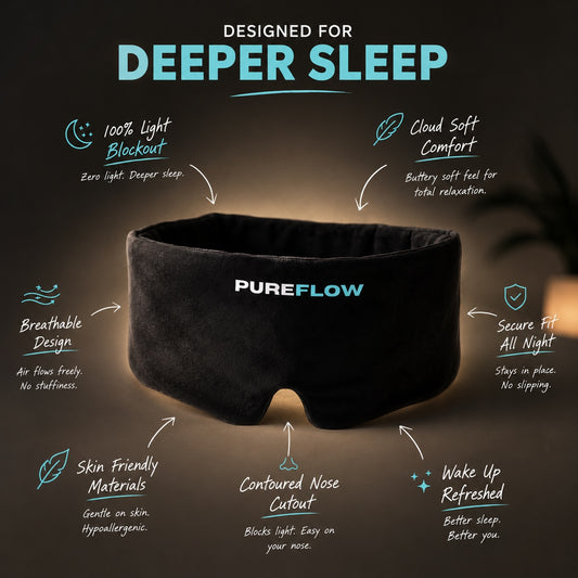 DEEP SLEEP MASK BY PUREFLOW